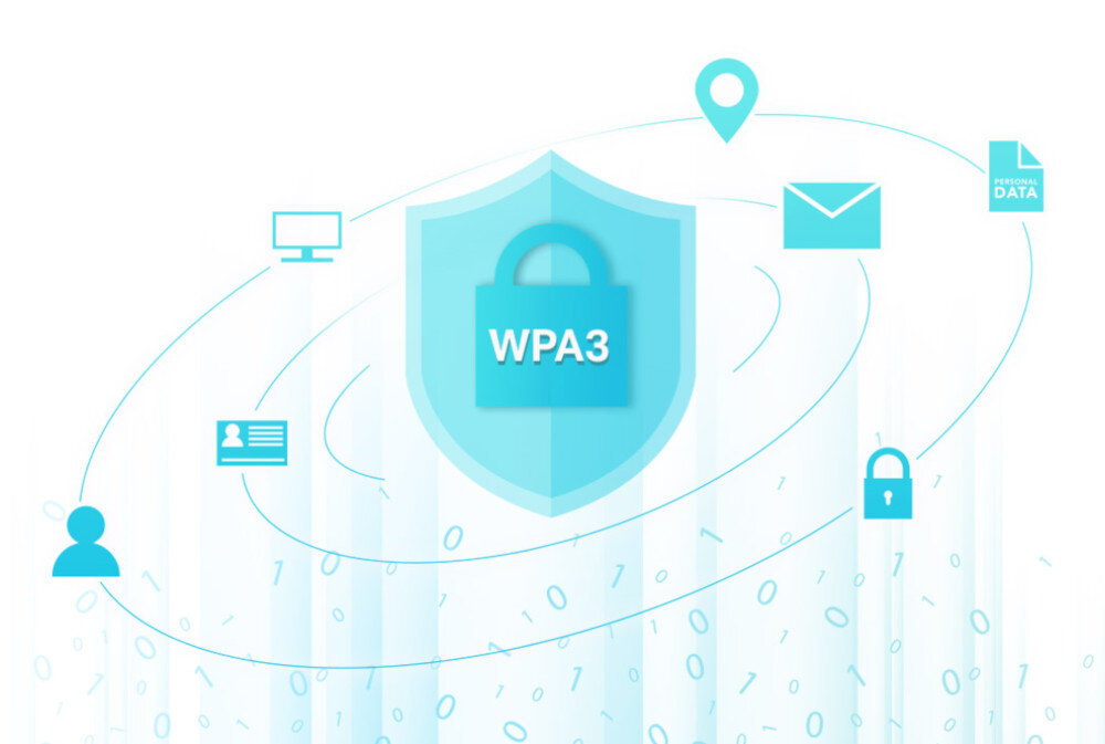 Router TP-LINK Archer C64 Protokół zabezpieczeń WPA3 technologiom szyfrowania Wi-Fi atakami typu brute force