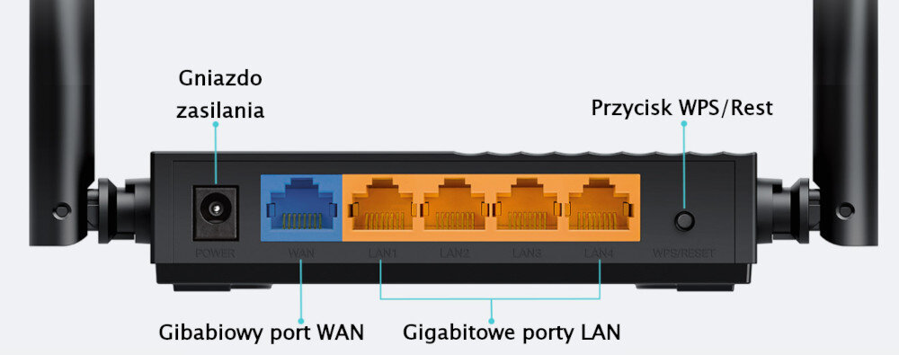Router TP-LINK Archer C64 Gigabitowe porty Ethernet WAN LAN 10 razy szybsze komputer, smart TV czy konsolę do gier