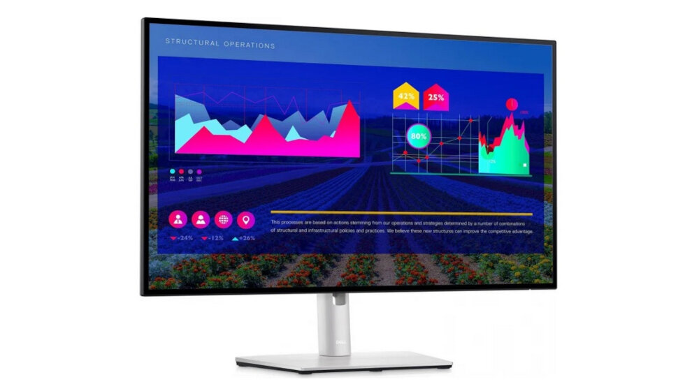 Monitor DELL UltraSharp U2722D wygoda dzielenia ekranu powierzchnia robocza wygoda szybkość