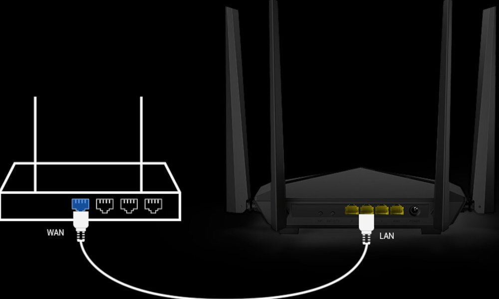 Router TENDA AC10U