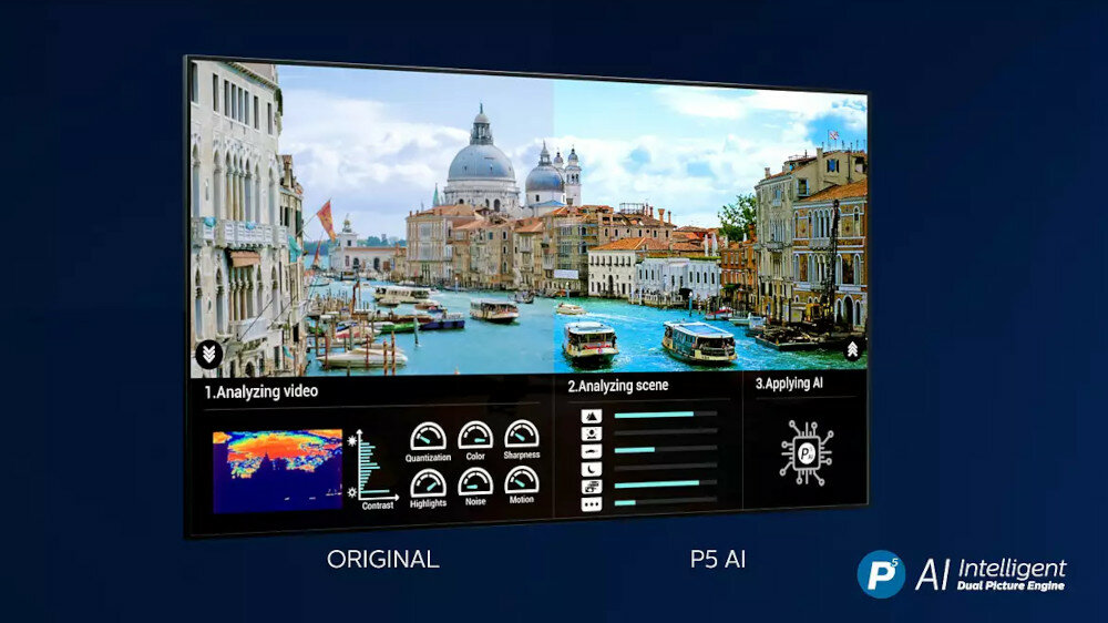 Telewizor PHILIPS OLED856 - procesor