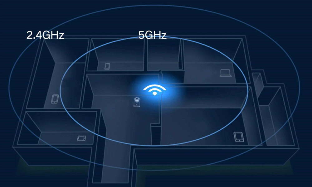 IMILAB C30 Nigdy nie przegapisz żadnej chwili