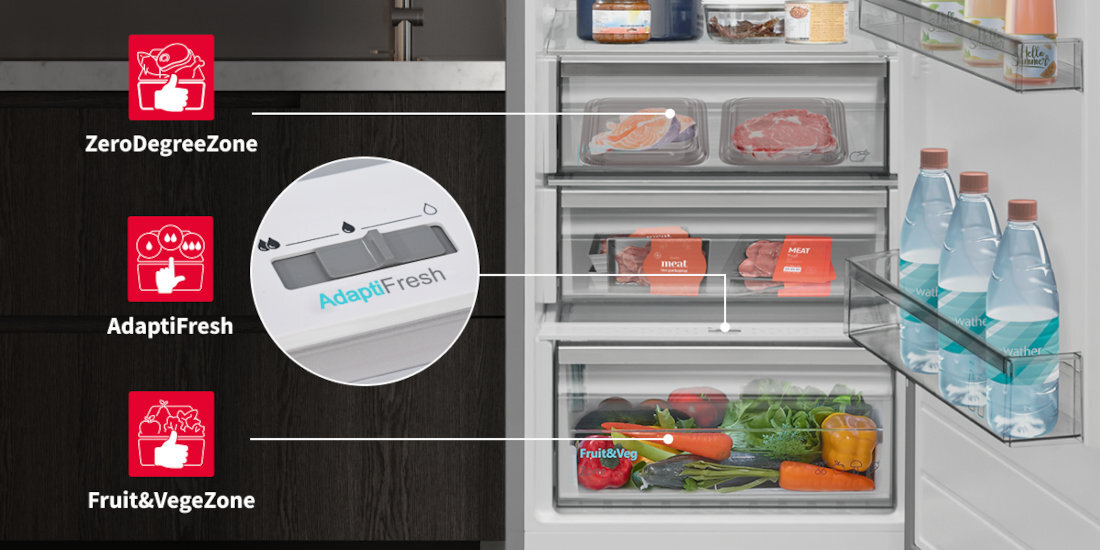 Lodowka SHARP SJ-LC41CHDIE-EU dluzej swieze szuflada ZeroDegreeZone Fruit&VegZone AdaptiFresh