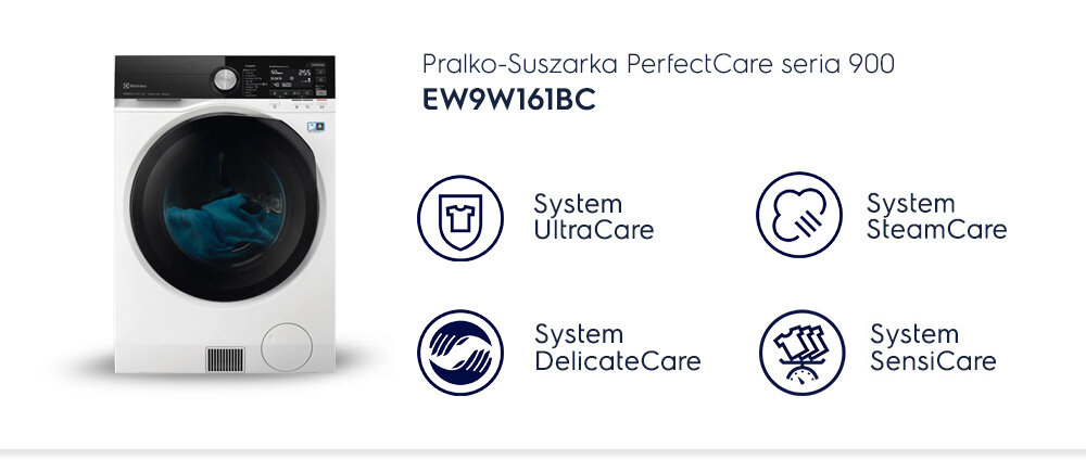 Obraz przedstawia pralko-suszarkę z serii PerfectCare 900, model EW9W161BC. Obok urządzenia znajdują się ikony z napisami: System UltraCare, System SteamCare, System DelicateCare, System SensiCare.