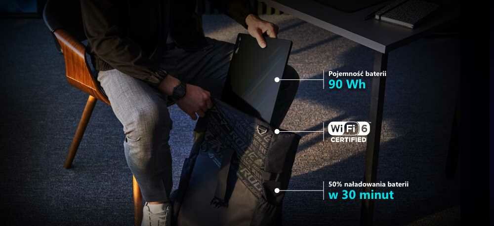 Laptop ASUS ROG Zephyrus M16 GU603 - Thunderbolt 4