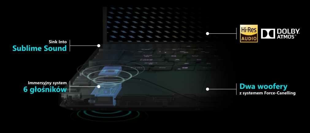 Laptop ASUS ROG Zephyrus M16 GU603 - Dolby Atmos 