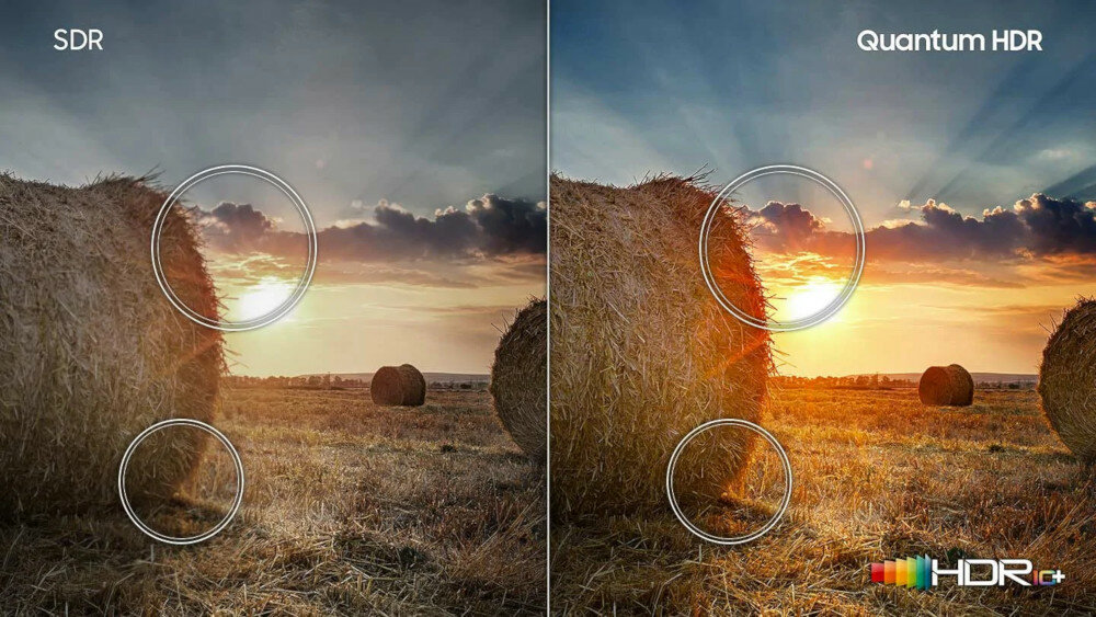 Telewizor SAMSUNG Q65A - hdr