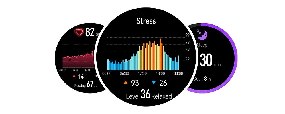Smartwatch HUAWEI Watch 3 Elite bateria funkcje zdrowie monitoring ekran pasek czujniki tarcze aplikacja łączność sim