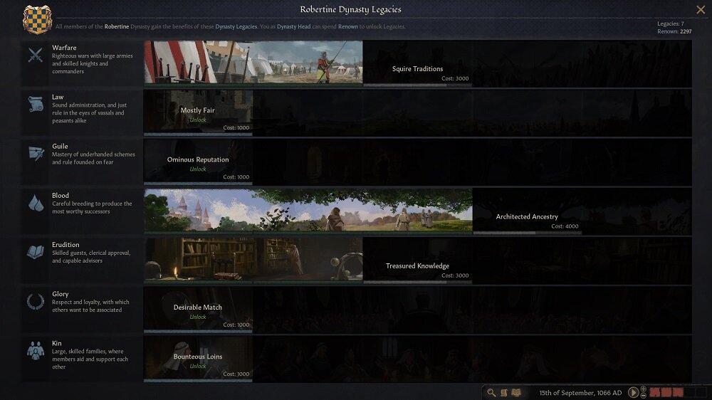 Crusader Kings III Gra PC lose dynastii