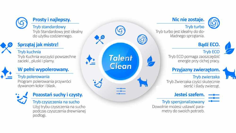 Masażer BEURER MG 100