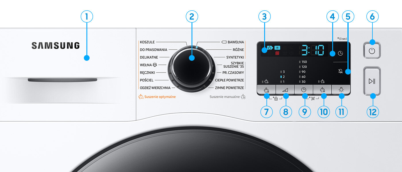 opis panelu sterowania suszarki opis panelu sterowania suszarki