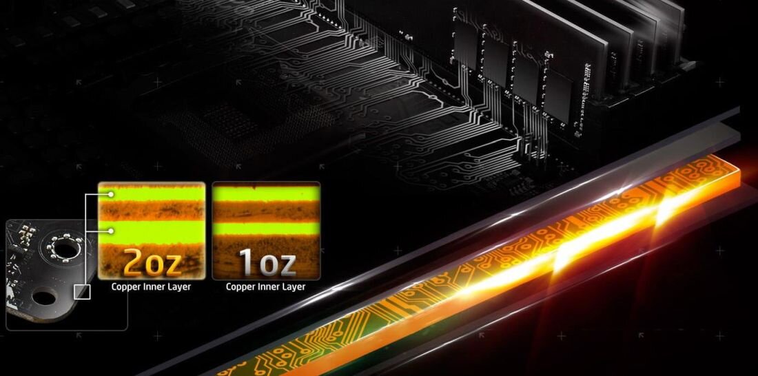 Płyta główna ASROCK B450M Pro4 R2.0 - 2 uncje miedzi