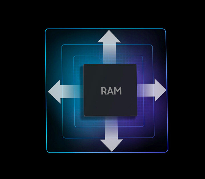 phpUchRIz ram phpUchRIz ram