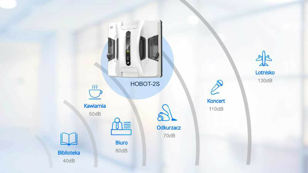 Масажер BEURER MG 100