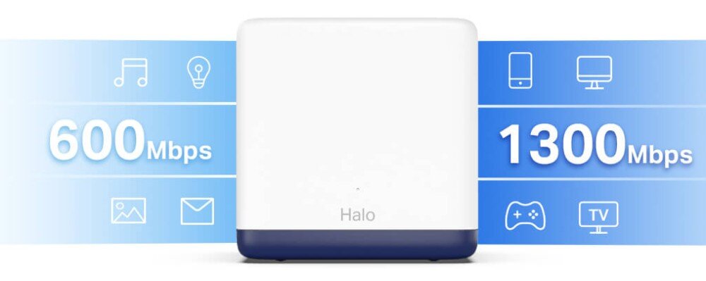 Router MERCUSYS Halo H50G (3 szt.) przepustowość prędkość pasma MU-MIMO