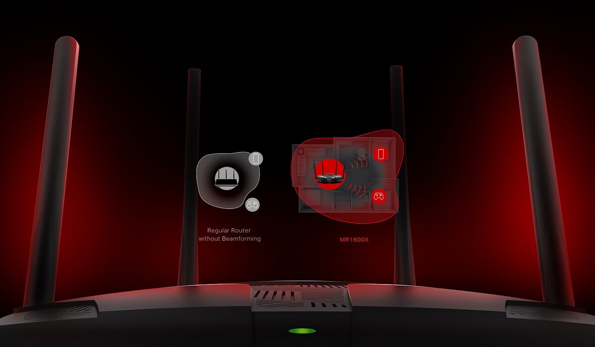 Router MERCUSYS MR1800X DMZ Firewall Klonowanie adresów mac antena Zewnętrzna Częstotliwość pracy port LAN port WAN