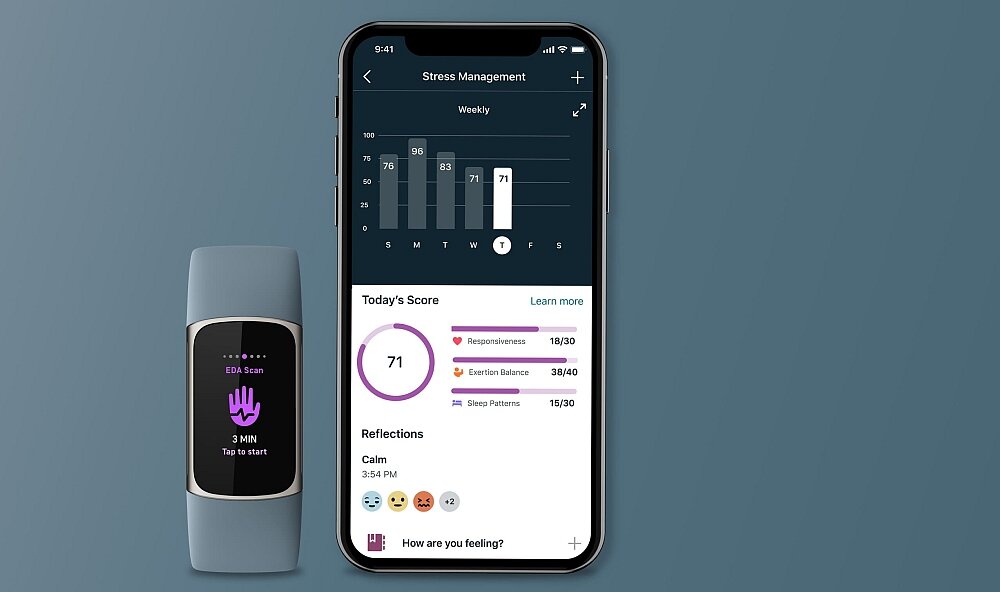Smartband FITBIT Charge 5 ekran bateria czujniki zdrowie sport pasek ładowanie pojemność rozdzielczość łączność sterowanie krew puls rozmowy smartfon aplikacja