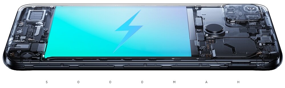 Smartfon REALME C25Y aparat wydajność procesor pamięć ram pojemność rozdzielczość ekran zdjęcia obudowa szkło czytnik bateria ładowanie