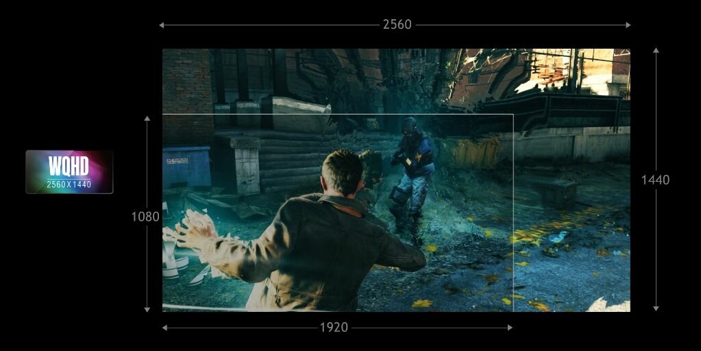 Monitor ACER Nitro XV2 - WQHD 