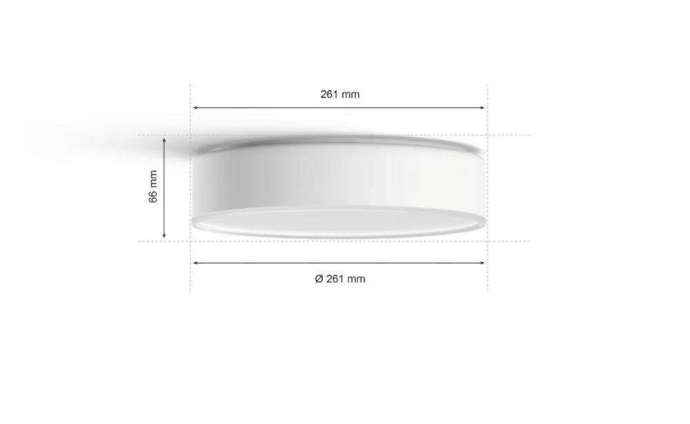 PHILIPS rozmiar wymiary mniejsze przestrzenie pomieszczenia