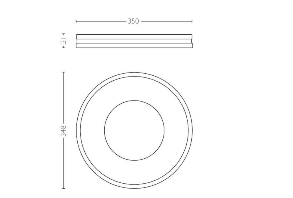 PHILIPS oświetlenie parametry wnętrze