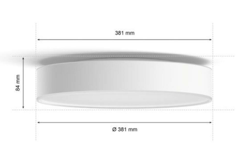 PHILIPS rozmiar wymiary mniejsze przestrzenie pomieszczenia