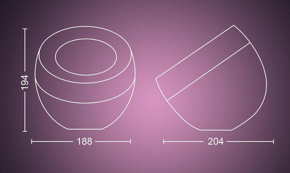 PHILIPS oświetlenie parametry wnętrze
