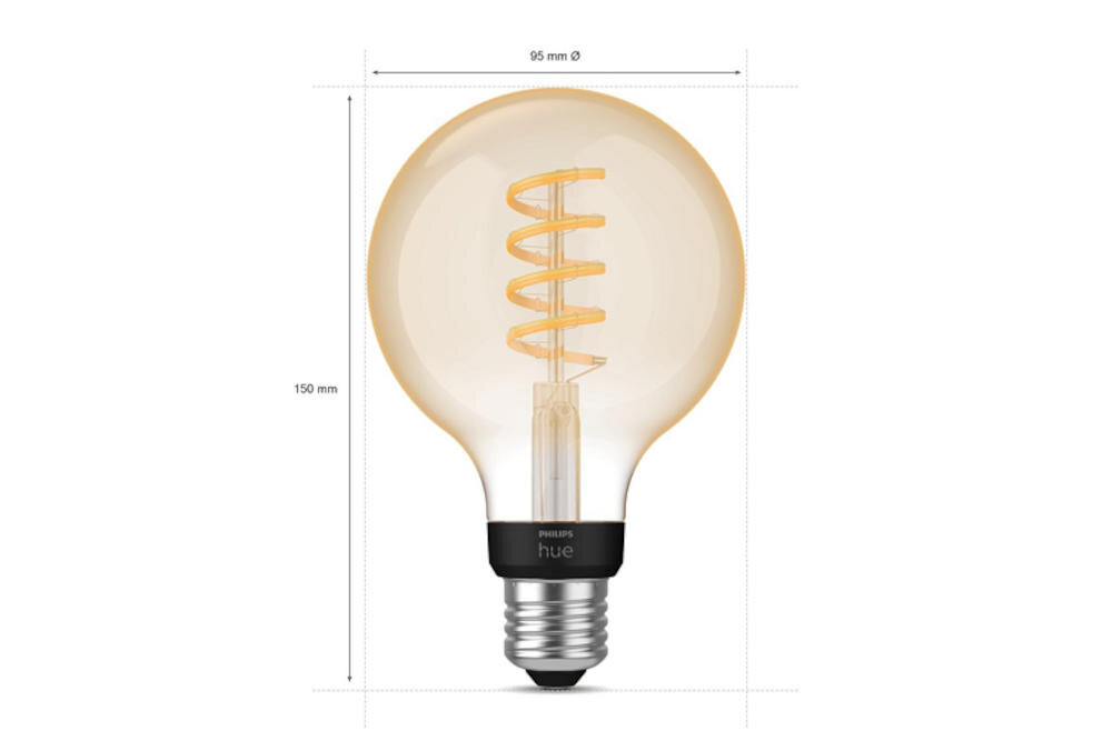 PHILIPS oświetlenie parametry wnętrze