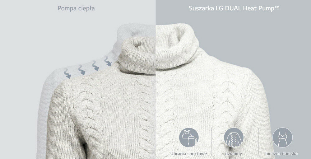 Suszarka LG RC90V9JV2W ochrona tkanin niska temperatura