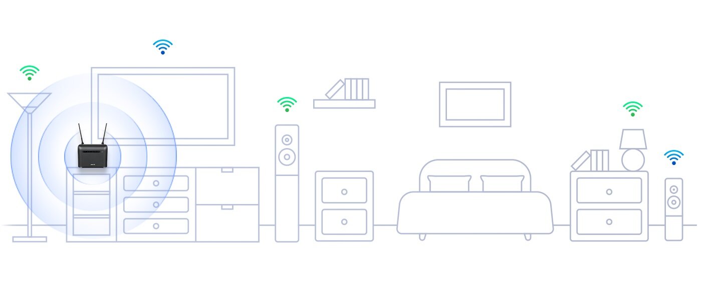 Router D-LINK DWR-953V2 - 4G LTE
