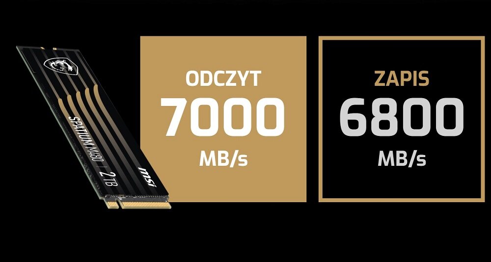 Dysk MSI Spatium M480 Szybciej, wydajniej i więcej