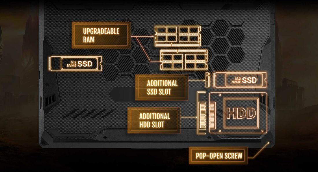 Laptop ASUS Tuf F17 FX706  - wymiana komponentów   