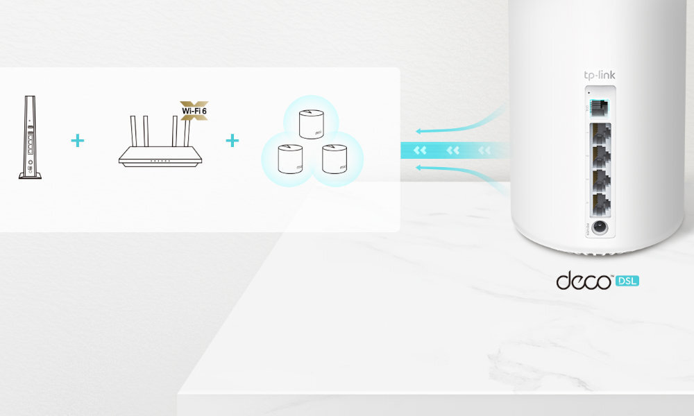 Deco X20-DSL Lepsza sieć WiFi bez problemów