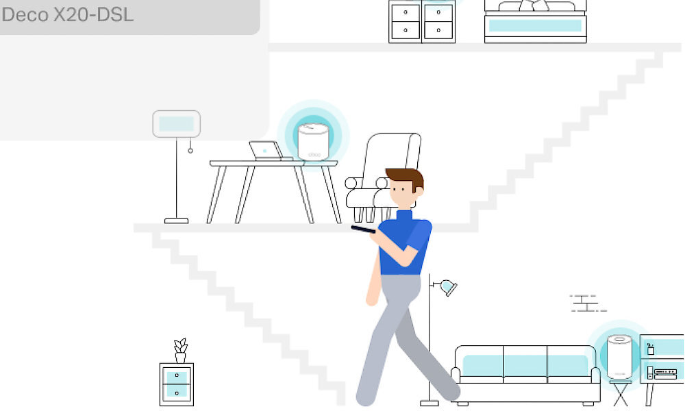 Deco X20-DSL Nieodczuwalne opóźnienia