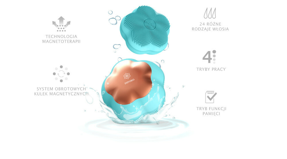 Szczoteczka do twarzy DIFORO