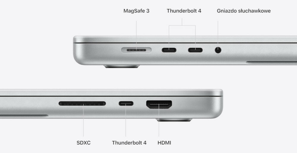 NOTEBOOK MACBOOK PRO MK1A3ZE-A M1MAX-10X 32GB 1TSSD INT-32X 16 MACOS srebrny porty