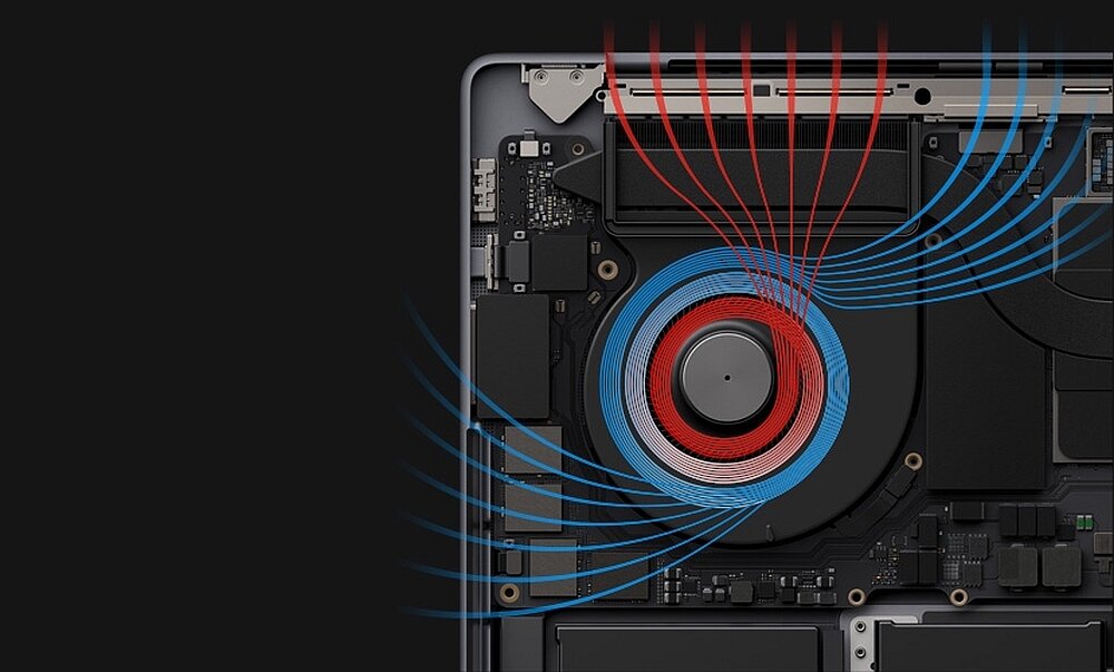 Laptop APPLE MacBook Pro ekran pamięć procesor klawiatura czytnik porty grafika wydajnośćmatryca kamerka głosniki mikrofony ram