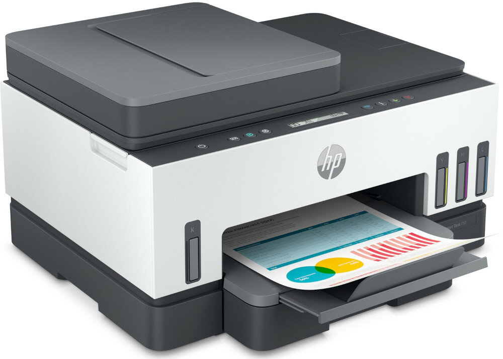 Urzadzenie HP Smart Tank 790 wydajnosc