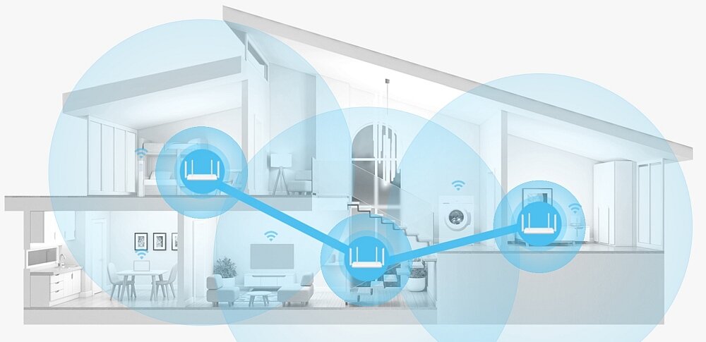 ROUTER HUAWEI WIFI AX2 internet łączność sieć zasilanie obsługa system wifi roaming