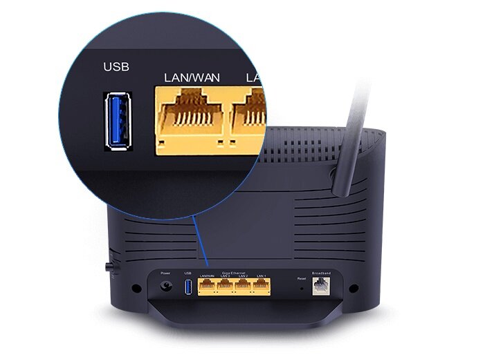 Router D-LINK DSL-3788 - RJ-11