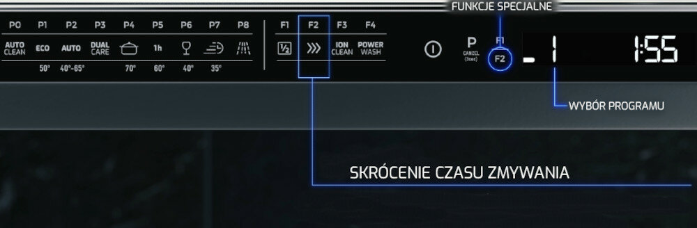 Zmywarka TEKA DFI 76950 skrócenie czasu zmywania