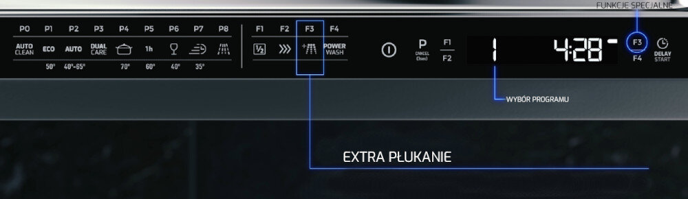 Zmywarka TEKA DFI 76950 płukanie ekstra