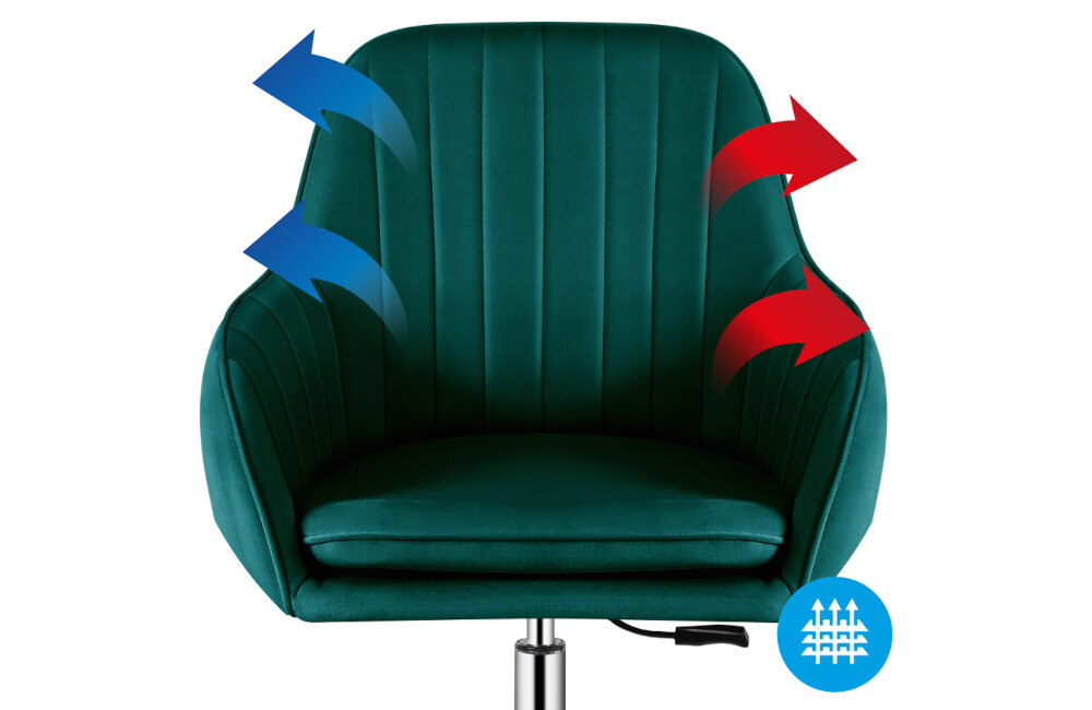 Fotel MARKADLER Future 5.2 gąbka technologia free air waga