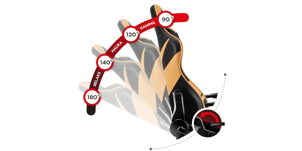 Fotel Huzaro Force 6.0 siderest regulacja oparcia