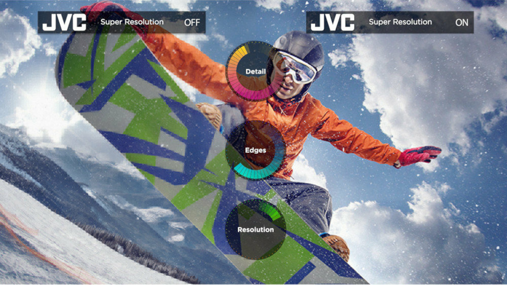 Telewizor JVC LT-VAQ7110  - super resolution