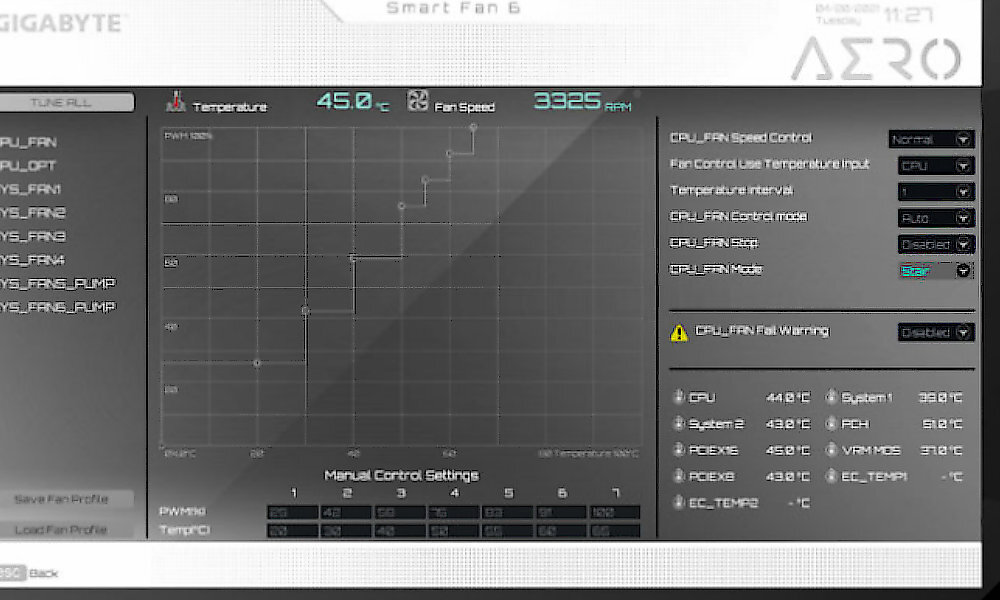 Płyta główna GIGABYTE Z690 Aero D 
