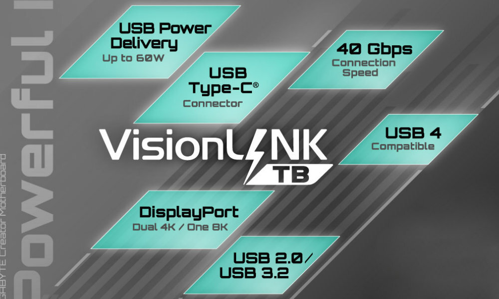 Płyta główna GIGABYTE Z690 Aero D 