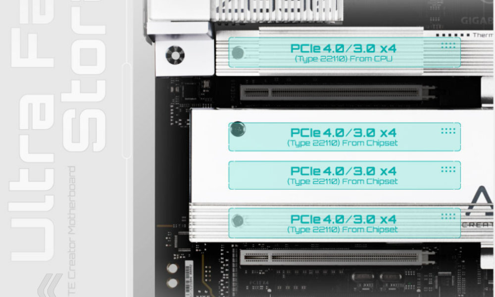 Płyta główna GIGABYTE Z690 Aero D 