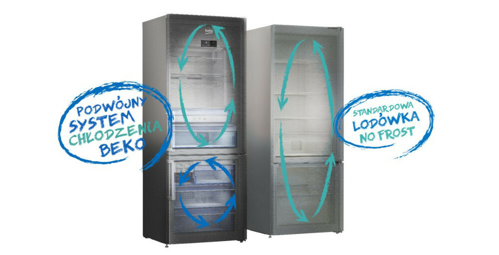 BEKO-RCNT375I40GBN chłodziarka zamrażarka lodówka podwójne chłodzenie neofrost eliminacja zapachy brak przenikania powietrze temperatura