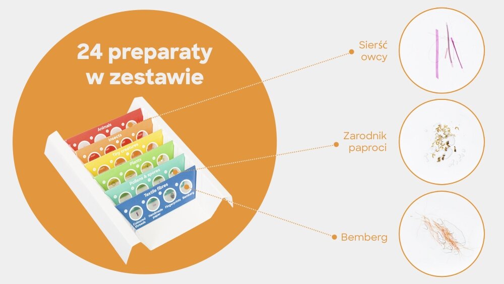 Mikroskop DISCOVERY Micro z książką układ optyczny obiektywy konstrukcja lekkość preparaty zasilanie bateryjne książka edukacyjna głowica nachylenie okular dwupozycyjny
